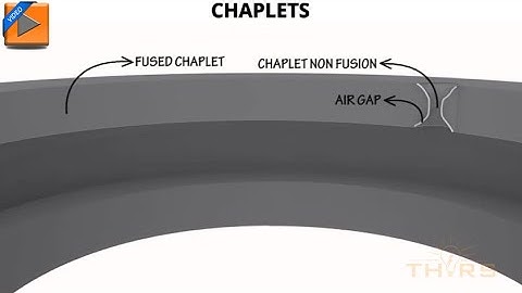 What is a Chaplet in a Casting? || THORS Quality Inspection for Steel Castings Course Preview