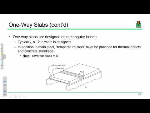 CE 413 Lecture 12:One-Way Slab Design (2018.02.12)