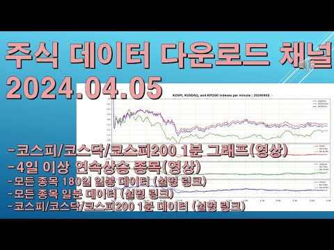 [정돈] 코스피/코스닥 종목 데이터 다운로드 채널 - 2024년 4월 05일 데이터