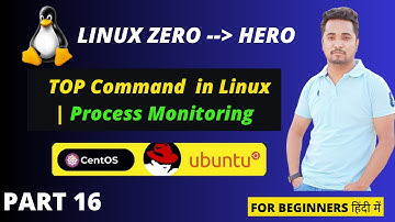 Boost Your System Monitoring Skills with Linux