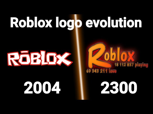 ALL ROBLOX LOGOS (2004-2022) Logo Evolution 