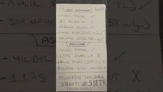 #SDTTR #ALTNY #ASELS #ONRYT #FORTE #SASA #HEKTS #KONTR #TERA #PEHOL #TRHOL #ABD #İRAN