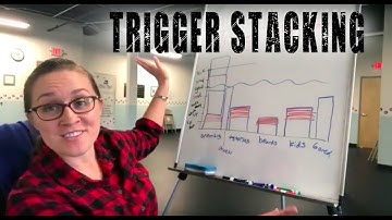 Trigger Stacking and Thresholds- Training Tip Tuesday