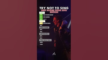 Thumbnail of Try NOT to sing! Best songs from 2018