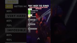 Try Not To Sing Best Songs From 2018
