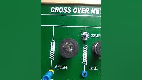 ACS LAB Experiment 3 Way Cross Over Network Part 1