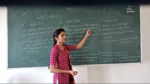 TYBcom lecture 2 (auditing)