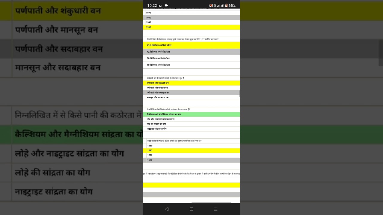 PEB middle school teacher answer key release 23 may 2023 madhaya Pradesh