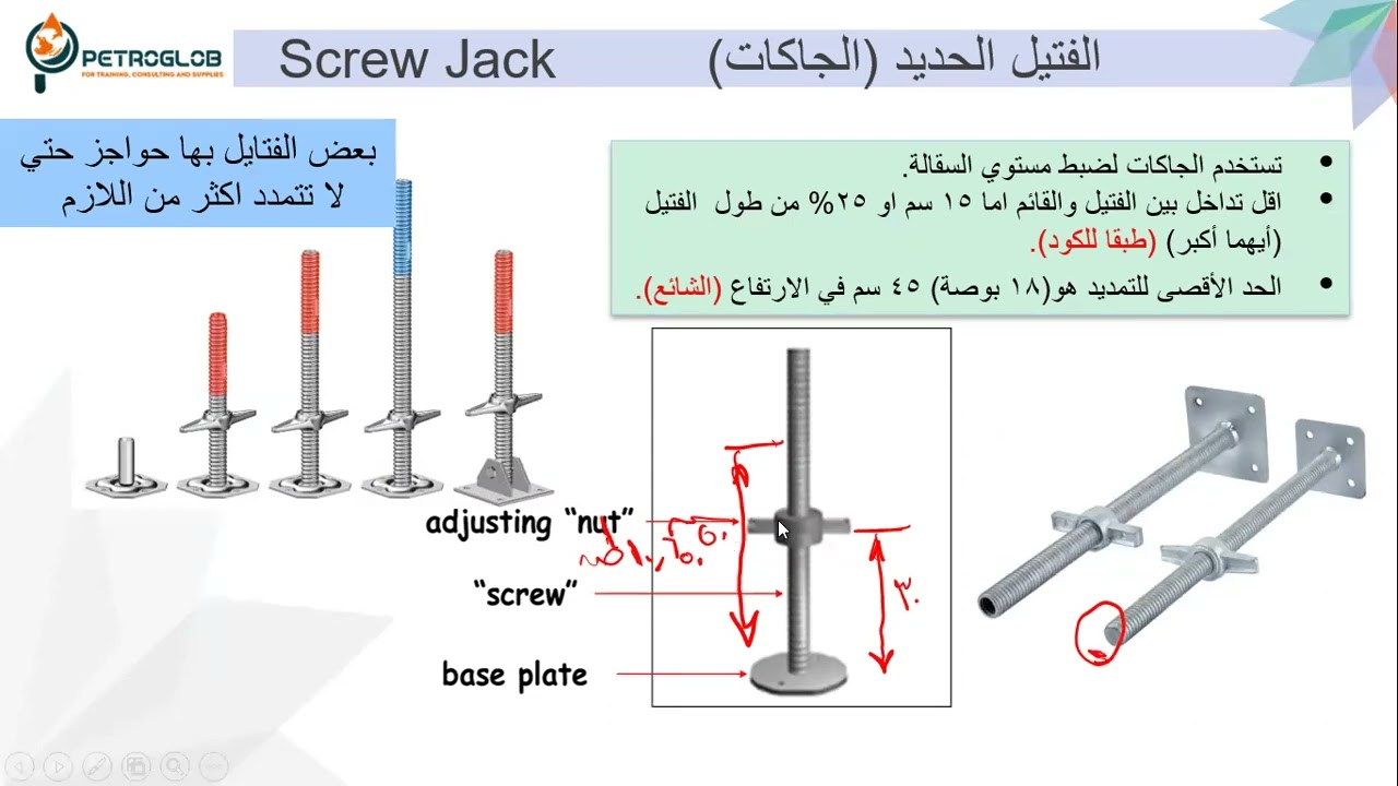 فيديو  شرح لفتيل السقالة screw jack