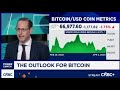 $200B asset manager VanEck says US money printing to fund the Iran war could send Bitcoin higher. 