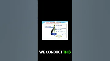 Vicats Apparatus Initial Setting Time Needle 