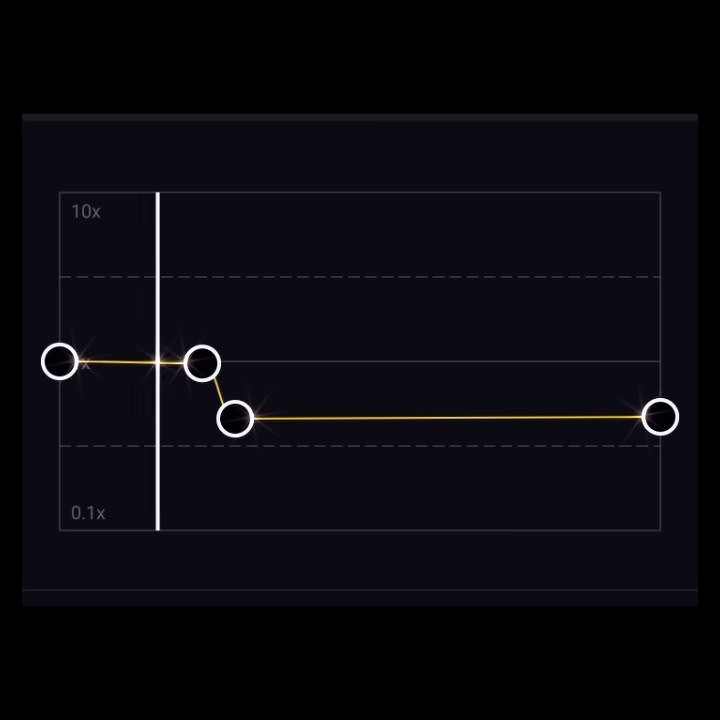 Memories ( Maroon 5) Slowed