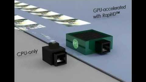 CUDA에 대한 이해 H 264 encoding with Hetergeneous computing