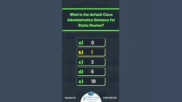 CCNA 200-301 Challenge! | 3 Questions & Answers | IPCisco.com