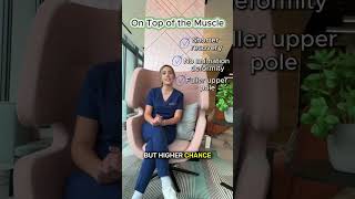 Over vs. Under Muscle Breast Implants | Dr. Anne-Sophie Lessard – Miami Plastic Surgeon