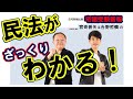 宅建試験の民法をやさしく解説！日建学院講師・チーム宅建：宮嵜晋矢×吉野哲慎【宅建受験新報_特別企画『民法がざっくりわかる！』】
