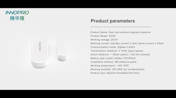 Tuya Zigbee smart door and window sensor