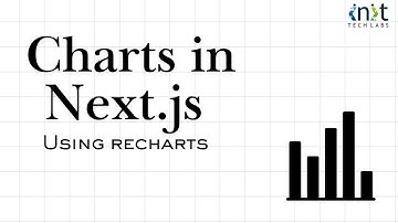 Creating Charts in NEXT.js | Recharts + Next.js | InitTechLabs