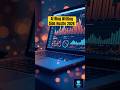This AI blog hack is too easy to ignore #SideHustle #Automation #OnlineIncome