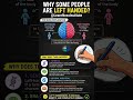 Why Are Some People Left Handed? The Real Reason Explained