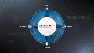 PTC Windchill 11 Overview Video