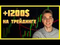 Сделал 1200$ за сделку! Онлайн трейдинг криптовалют