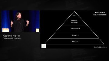 Dialogues with Databases | Kathryn Hume