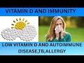 CAN LOW VITAMIN D CAUSE ALLERGY, RESPIRATORY DISEASE,TB,AUTOIMMUNE DISEASES?VITAMIN D AND IMMUNITY