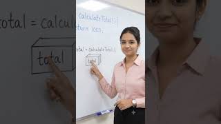 Java Method Return Value 🤯 Where Does It Go Explained with Example #Shorts #javatutorial