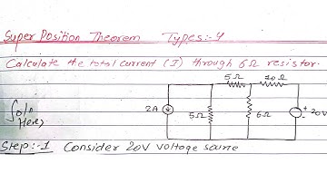 Super Position Theorem | Types:4 | ECM | Prashant YT | PU,TU, PoU, KU | BE Civil Engineering |