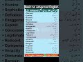 Make Your English Advanced with Vocabulary Words | Basic to Advanced English