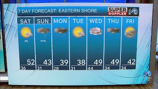 Eastern Shore Weather Forecast | Feb. 20, 2026
