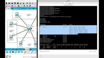2 3  LAB  VLAN , access port configuration and verification  Interface range command | CCNA 200-301