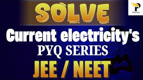 When the switch S, in the circuit shown, is closed then the value of current i will be: JEE physics