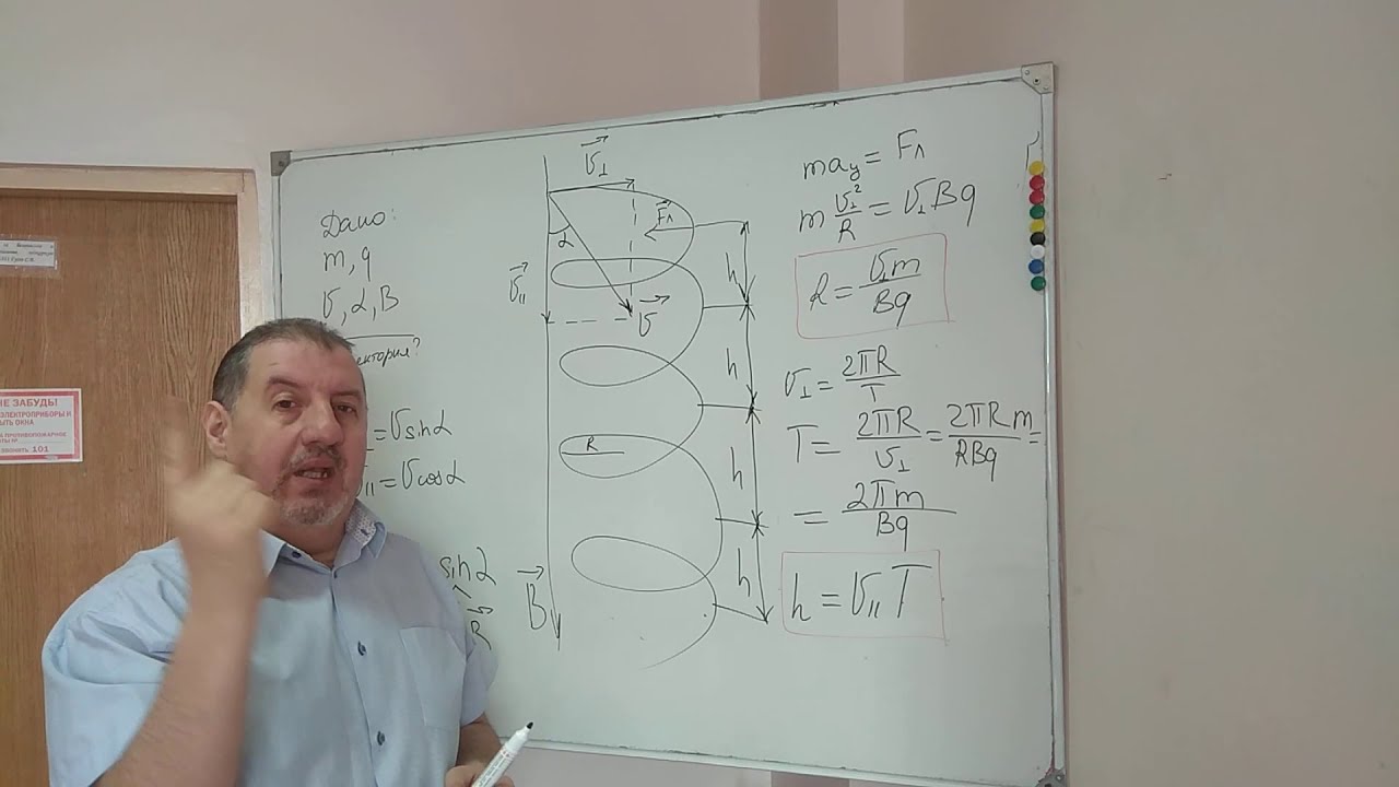 Частица зарядом q влетает под углом в магнитное поле со скоростью v ...