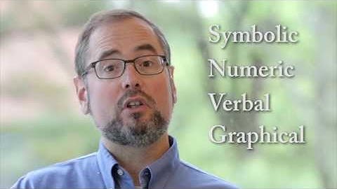 Teaching Strategies for Improving Algebra Knowledge in Middle & High School Students: Overview