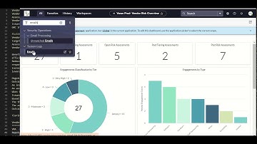 ServiceNow Vendor Risk Management Journey Part2