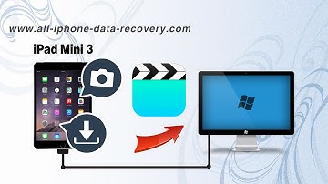 How to Backup Videos from iPad Mini 3 to PC without iTunes, iPad Mini 3 Movies to Computer