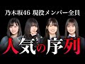 【乃木坂46】乃木恋イベントで見えた全メンバー人気ランキング！