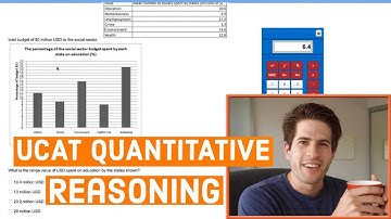 Answering Questions Live On Camera | UCAT Quantitative Reasoning