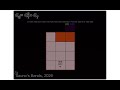 A9+a28+a8 but without n x n^n