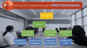 Como fazer um organograma no PowerPoint