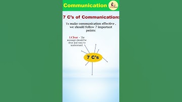 How to Speak Effectively? Learn the 7 Cs of Communication in 1 Video | #english #spokenenglish