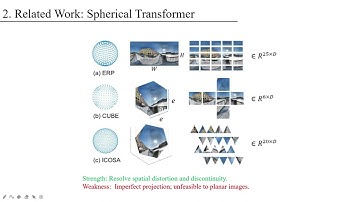 PanoSwin: A Pano-Style Swin Transformer for Panorama Understanding