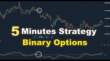 5 Minutes Strategy | Binary Options Trading