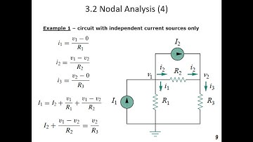 circuit analysis chapter 3: Methods of analysis