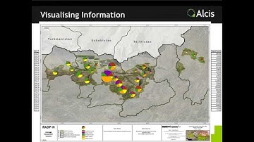 Measuring Development Impact through the use of Geospatial Technology