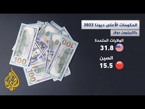 فيديو: ديون روسيا للدول الأخرى