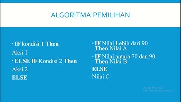 Karakteristik Algoritma