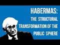 Habermas: The Structural Transformation of the Public Sphere